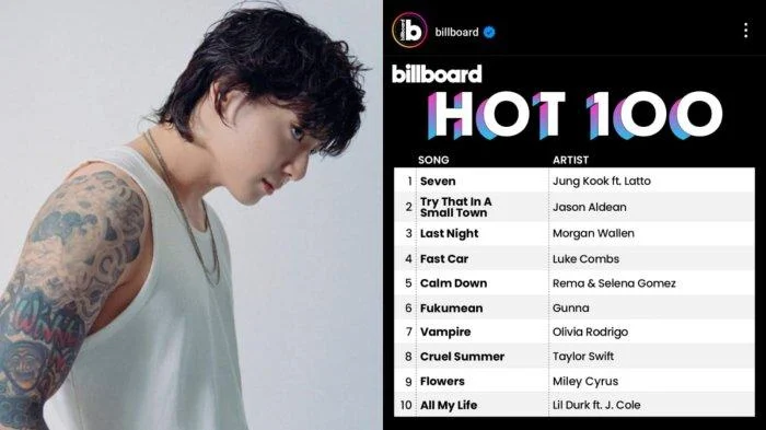 Swim BTS Pecahkan Rekor Billboard: All-Kill No.1 di Semua Chart, Album ARIRANG Merajai Dunia