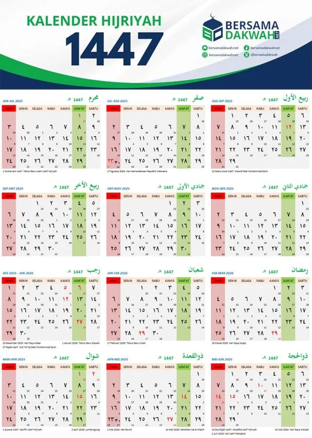 Syawal 1447 H: Tanggal Mulai hingga Akhir di Kalender Masehi 2026