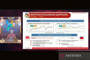 USD/CAD Pulih di Tengah Ketegangan Geopolitik dan Data Ekonomi AS‑Kanada
