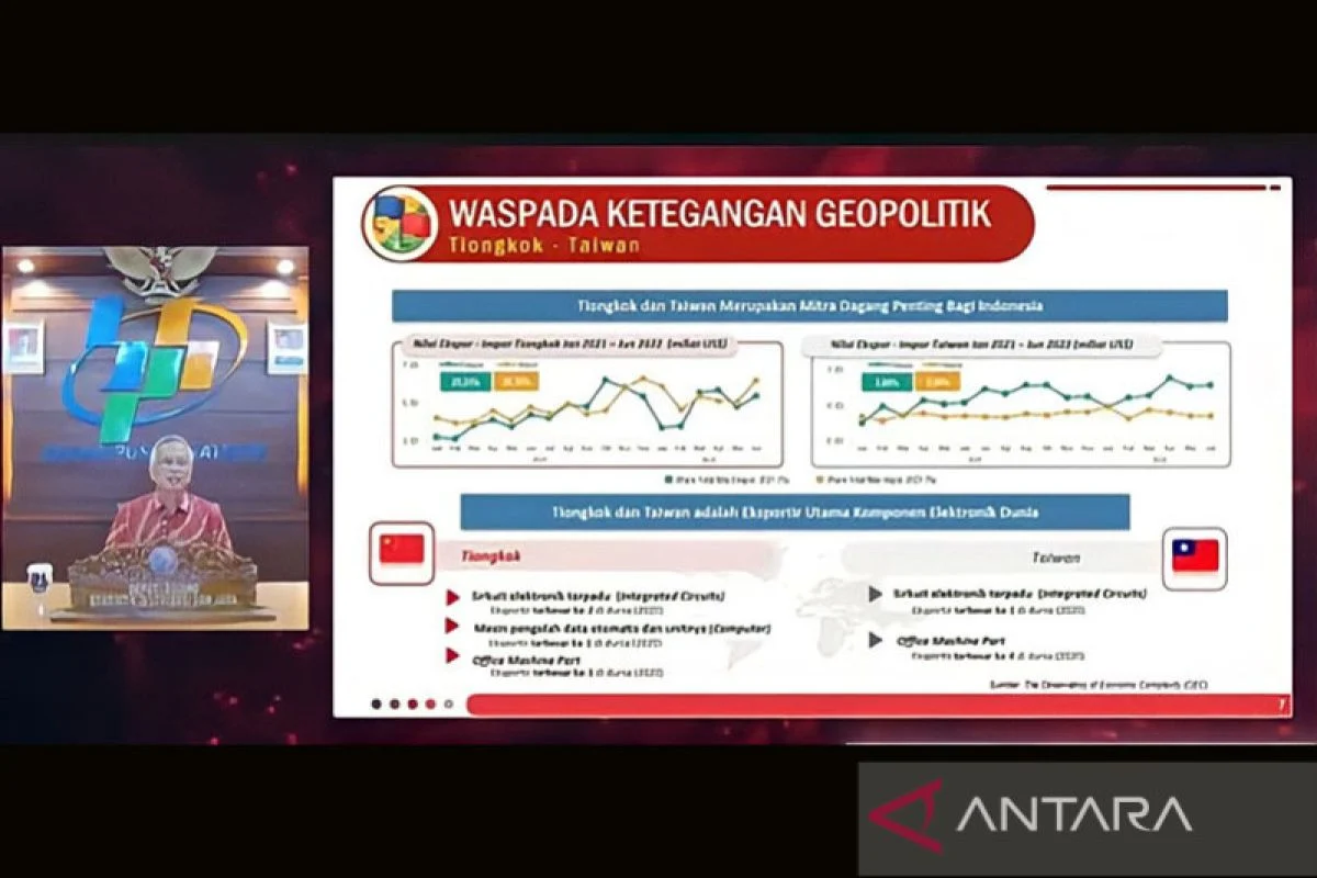 USD/CAD Pulih di Tengah Ketegangan Geopolitik dan Data Ekonomi AS‑Kanada