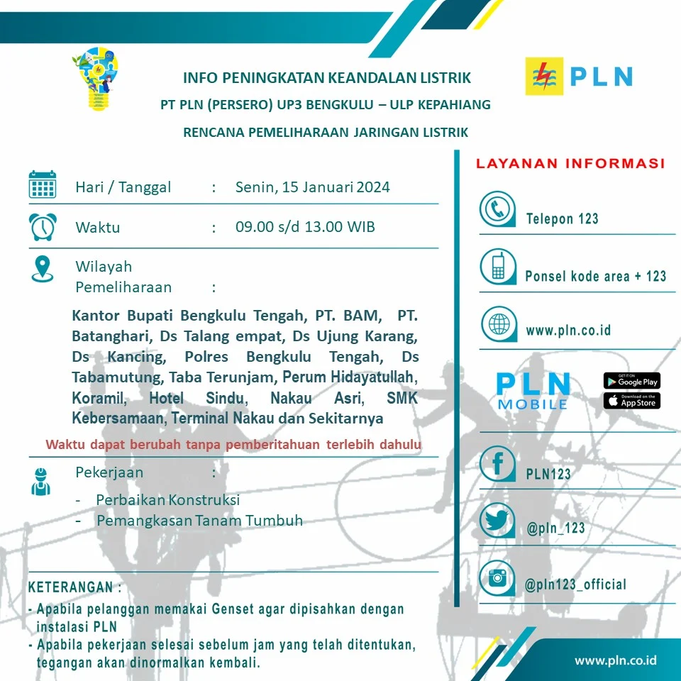 Waspada! PLN Umumkan Jadwal Padam Listrik Besar-besaran Senin 13 April 2026, Dampak hingga MRT Lebak Bulus