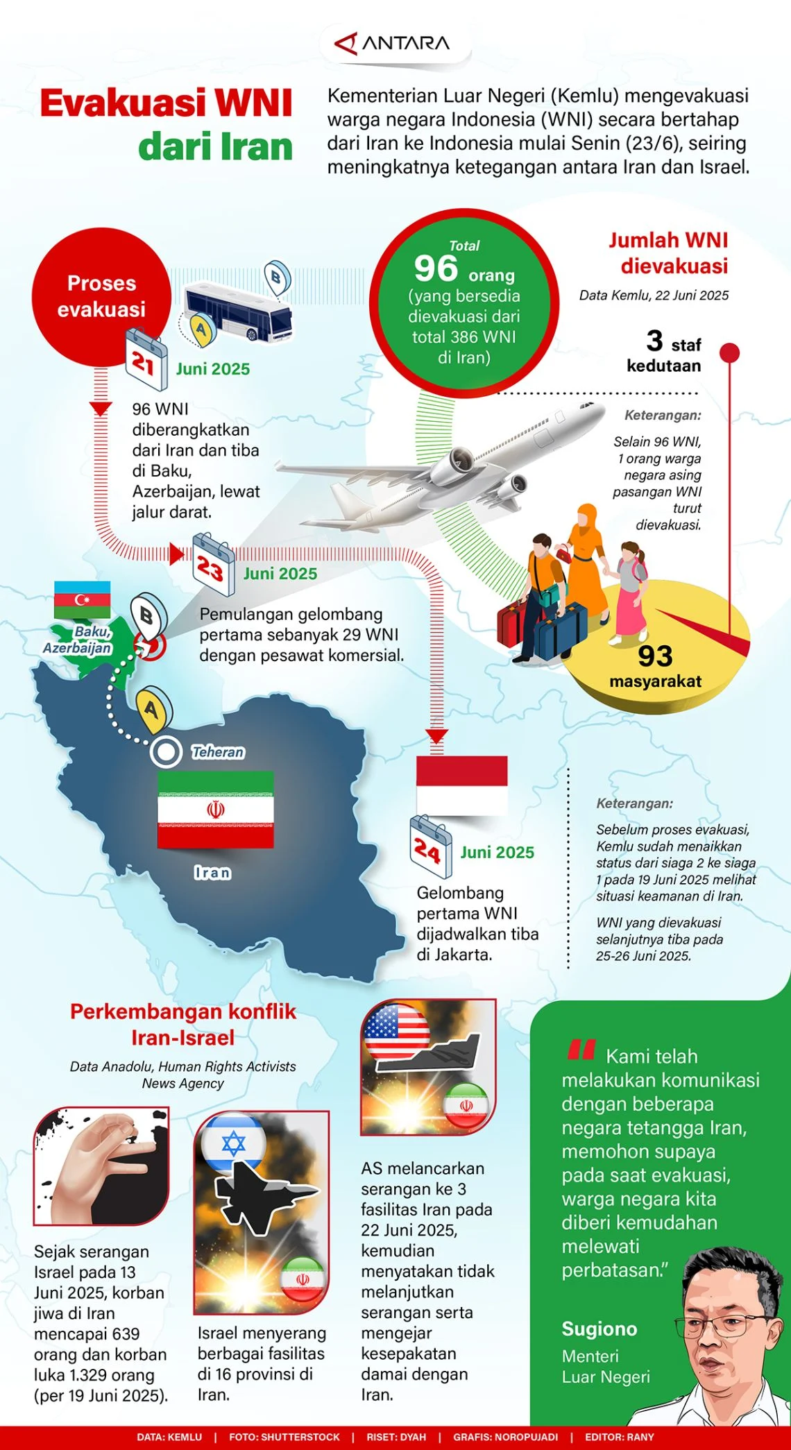 WNI di Iran Ungkap Kondisi Teheran Menjelang Akhir Gencatan Senjata AS‑Iran