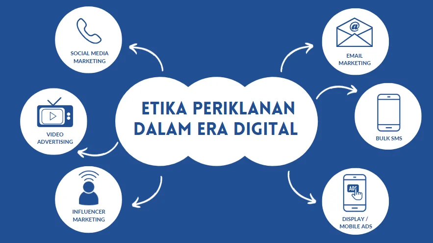ASN Digital: Membangun Etika Digital dan Menghadapi Tantangan di Era Digital