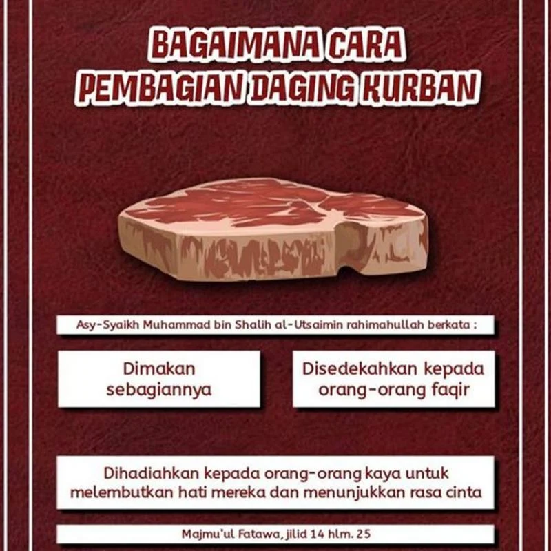 Daging Kurban: Cara Penyimpanan yang Tepat dan Hukum Berbagi kepada Nonmuslim