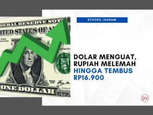 Dolar AS Menguat, Rupiah Melemah: Apa yang Terjadi?
