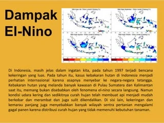 El Nino Membawa Bencana Bara Sampah dan Dahaga Nasional di Indonesia