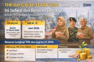 Gaji Ke-13 ASN 2026 Cair Mulai 2 Juni, Ini Besaran dan Penerima