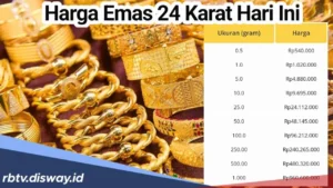 Harga Emas Hari Ini dan Upaya Penyelundupan Emas