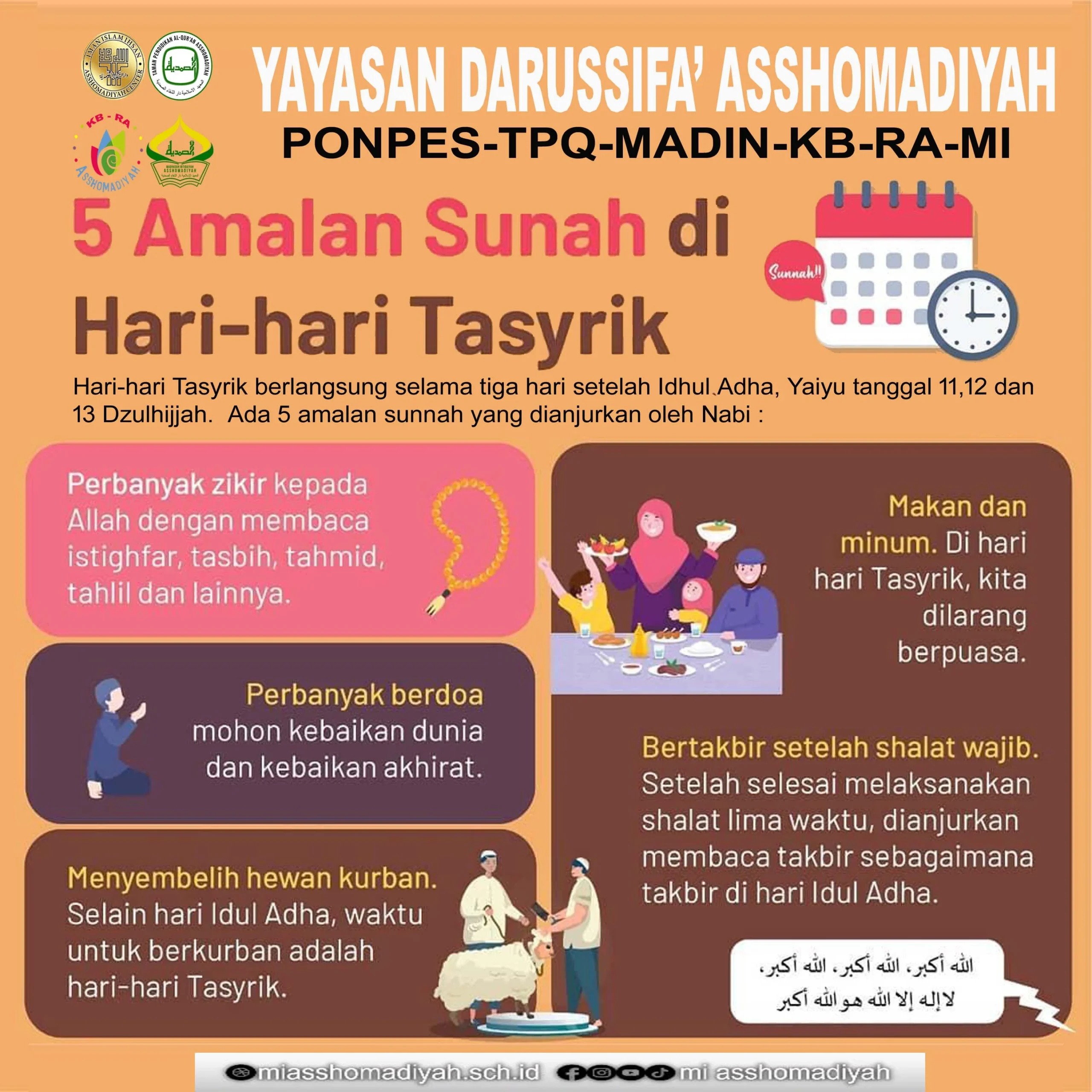 Hari Tasyrik: Mengenal Makna, Amalan, dan Hukum Berpuasa