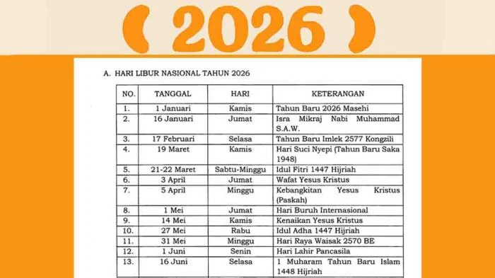 Idul Adha 2026: Tanggal, Jadwal Libur, dan Informasi Lengkap
