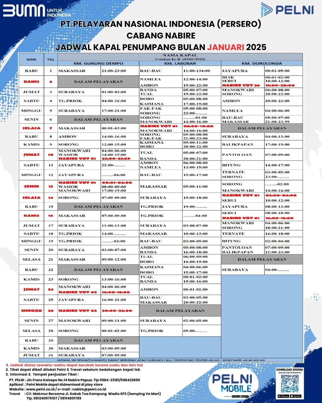Jadwal Kapal Pelni Terbaru: Informasi Penting untuk Penumpang