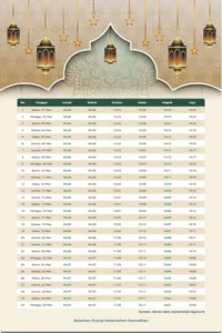 Jadwal Salat dan Kesehatan: Informasi Penting bagi Masyarakat