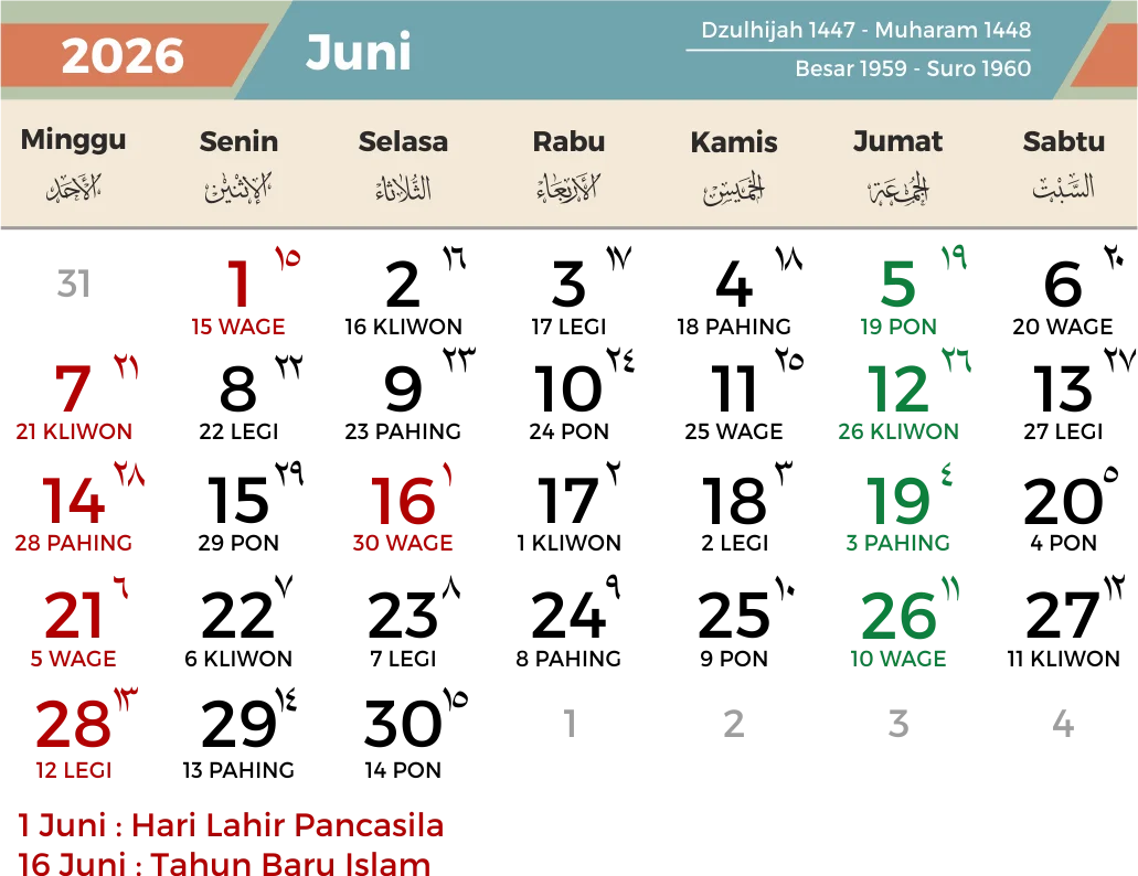 Libur Nasional Juni 2026: Hari Lahir Pancasila dan Tahun Baru Islam