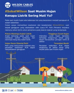 Mati Listrik di Berbagai Daerah: Penyebab dan Dampaknya