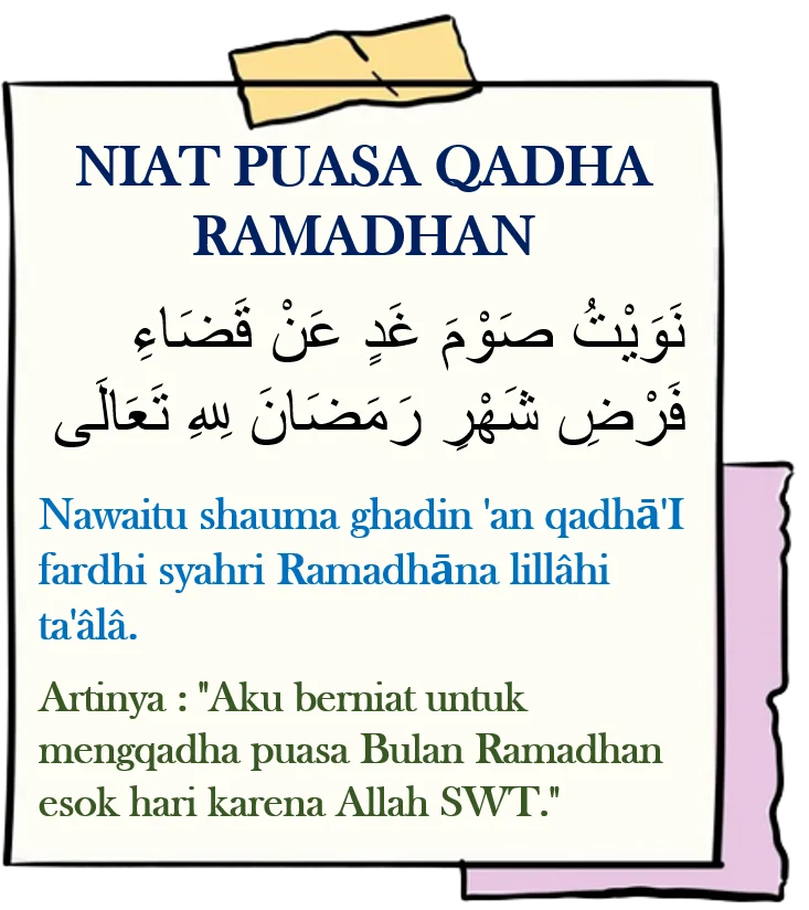 Menggabungkan Niat Puasa Qadha dan Dzulhijjah: Apa yang Dikatakan Ulama?
