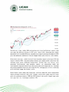 Peluang IHSG Sentuh 14.000 di Era RNIR?