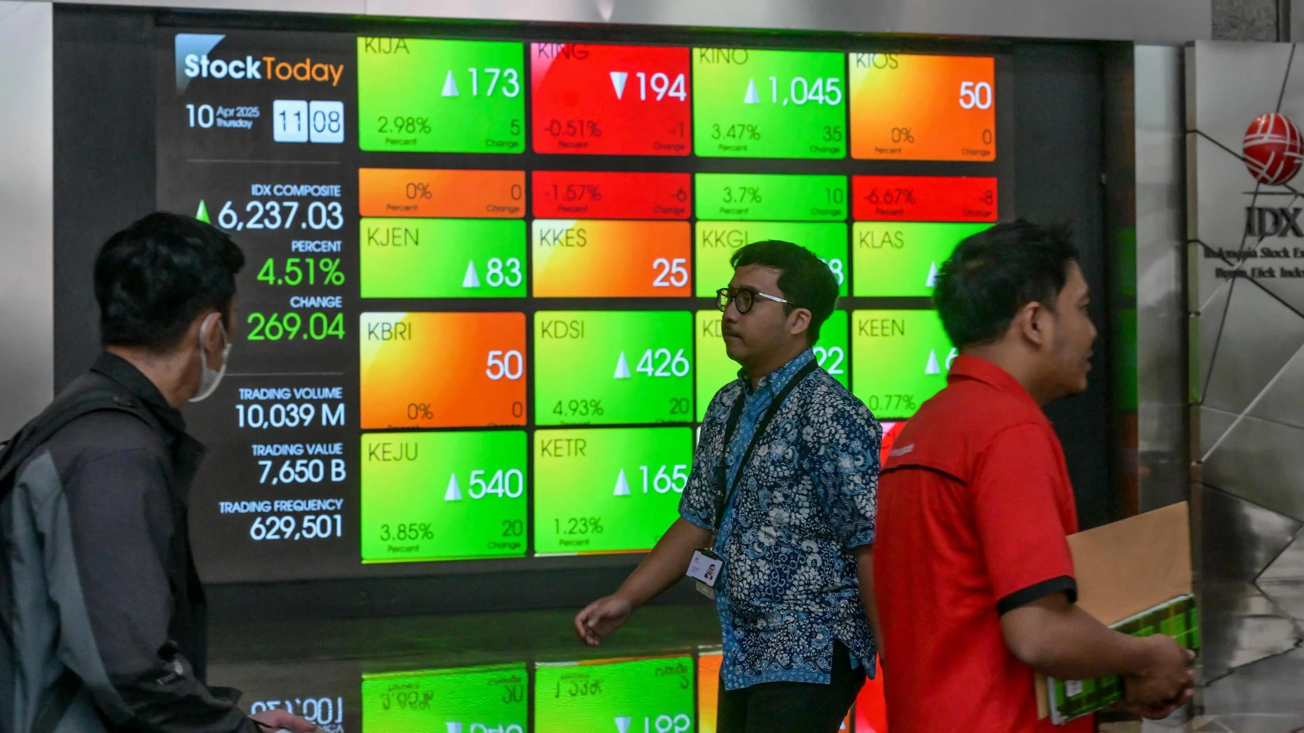 BBCA Bagikan Dividen Interim dan Terjangan Tekanan, Apa yang Terjadi di Balik Saham Ini?