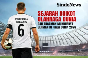 Dunia Olahraga dan Berita Internasional: Dari Ford City Mall hingga Piala Dunia