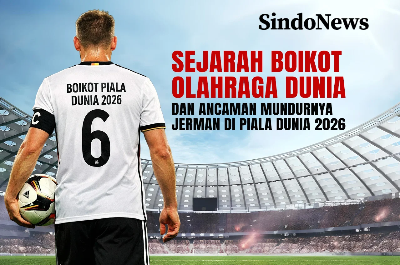 Dunia Olahraga dan Berita Internasional: Dari Ford City Mall hingga Piala Dunia