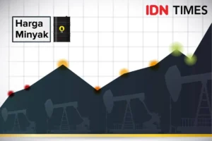 ESDM Pastikan Kelanjutan Impor Minyak dari Rusia dan Potensi Penyesuaian Harga BBM