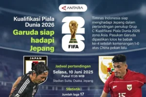 Jepang Siap Tantang Belanda di Piala Dunia 2026: Mampukah Mereka Mengulangi Kejutan?
