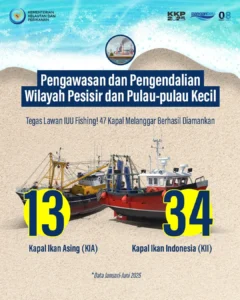 Lindungi Jalur Laut Tak Terlihat untuk Masa Depan Perikanan Indonesia