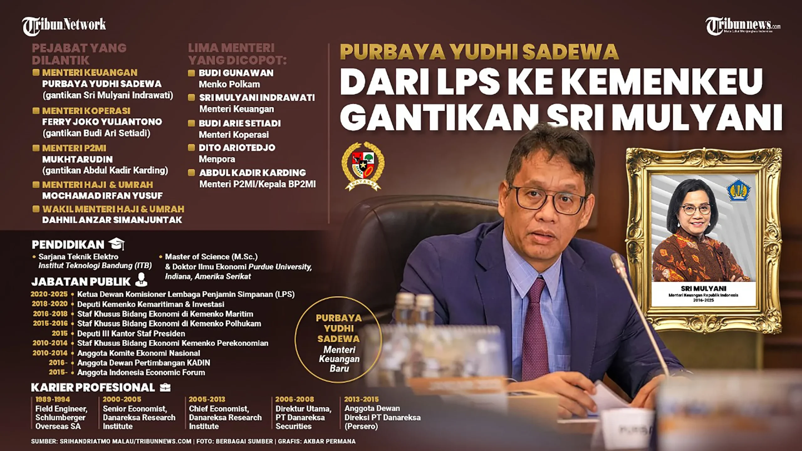 Menkeu Purbaya Yudhi Sadewa Buka Kartu Kondisi Ekonomi Indonesia