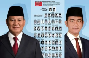 Menteri dan Pengaruhnya terhadap Perekonomian dan Pendidikan Indonesia