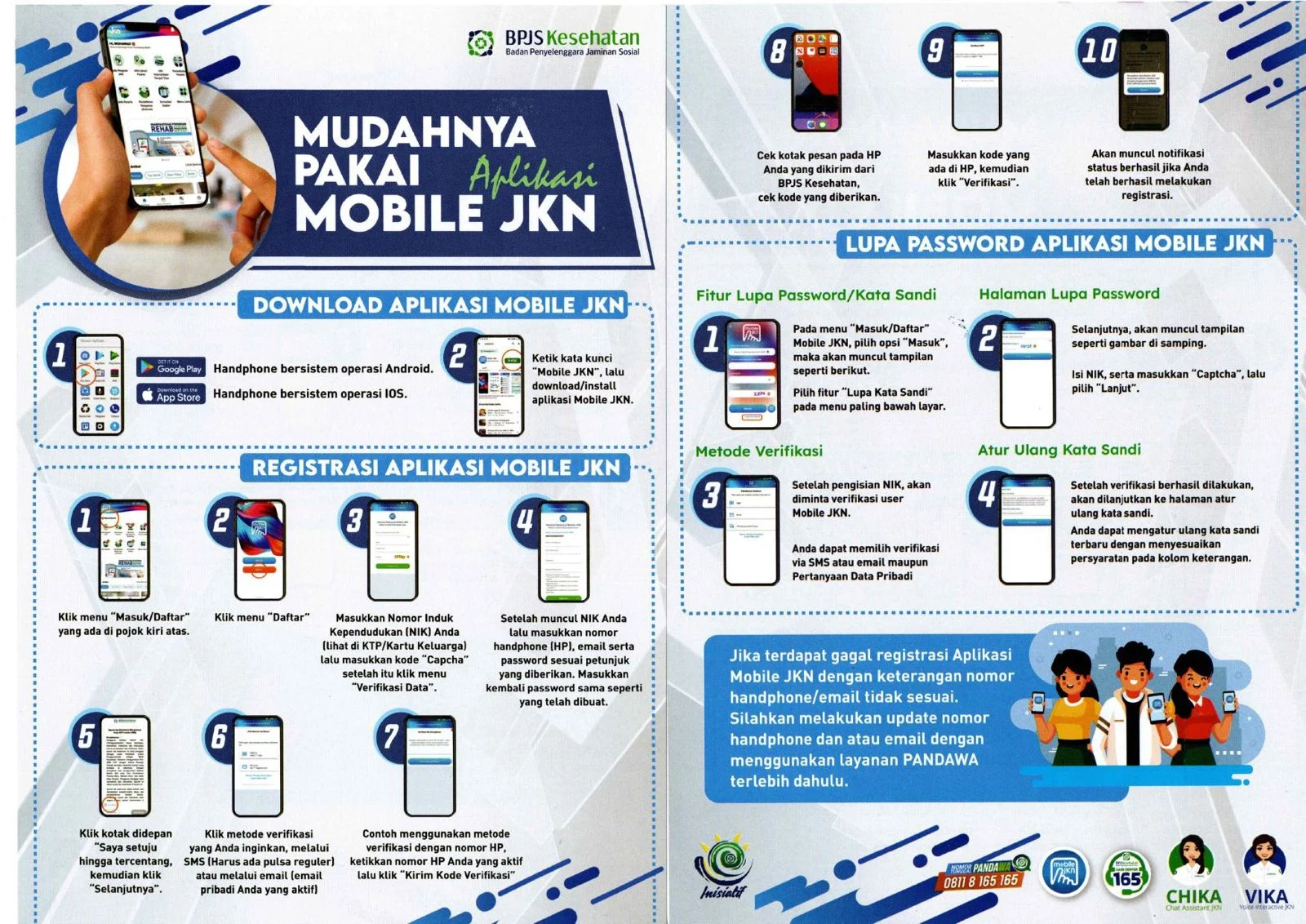 Panduan Lengkap Cara Daftar Mobile JKN dan Mengurus KIS Gratis dari Pemerintah