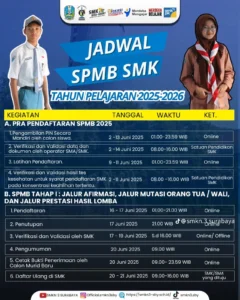 Pendaftaran SPMB Jakarta 2026: Syarat, Jadwal, dan Informasi Lengkap