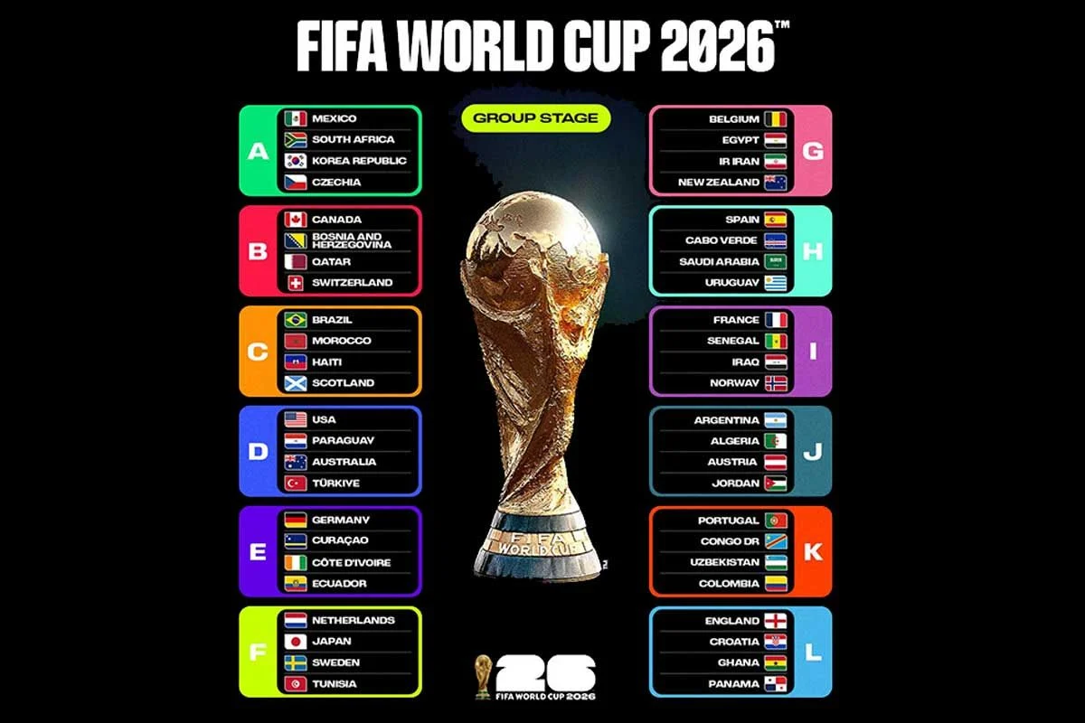 Pertandingan Dramatis di Piala Dunia 2026: Ecuador Kalah dari Côte d'Ivoire