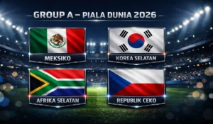 Pertandingan FIFA World Cup 2026: Mexico Mengalahkan Afrika Selatan dengan Tiga Kartu Merah