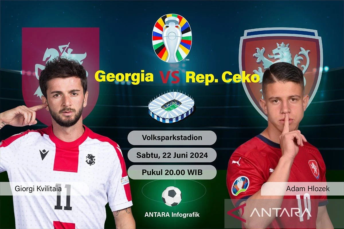 Pertandingan Georgia vs Romania: Persiapan Menuju Piala Dunia dan Liga Eropa