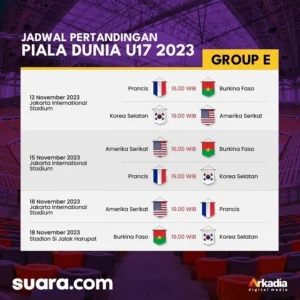 Pertandingan Persahabatan Dunia: Update Terbaru dan Jadwal Pertandingan