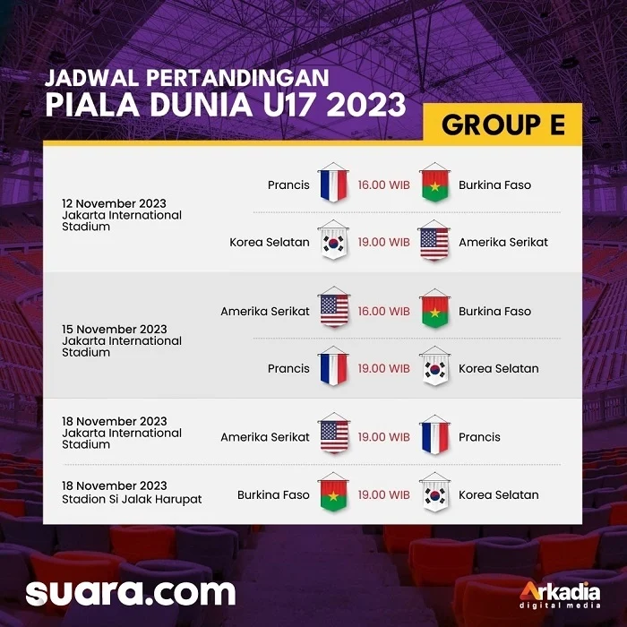 Pertandingan Persahabatan Dunia: Update Terbaru dan Jadwal Pertandingan