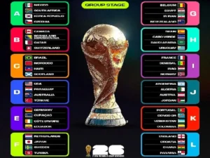 Piala Dunia 2026: Colombia, Paraguay, dan Mesir Menjadi Pilihan Menarik