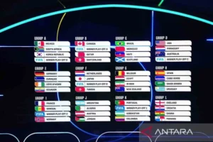 Prancis Siap Menghadapi Tantangan di Piala Dunia 2026