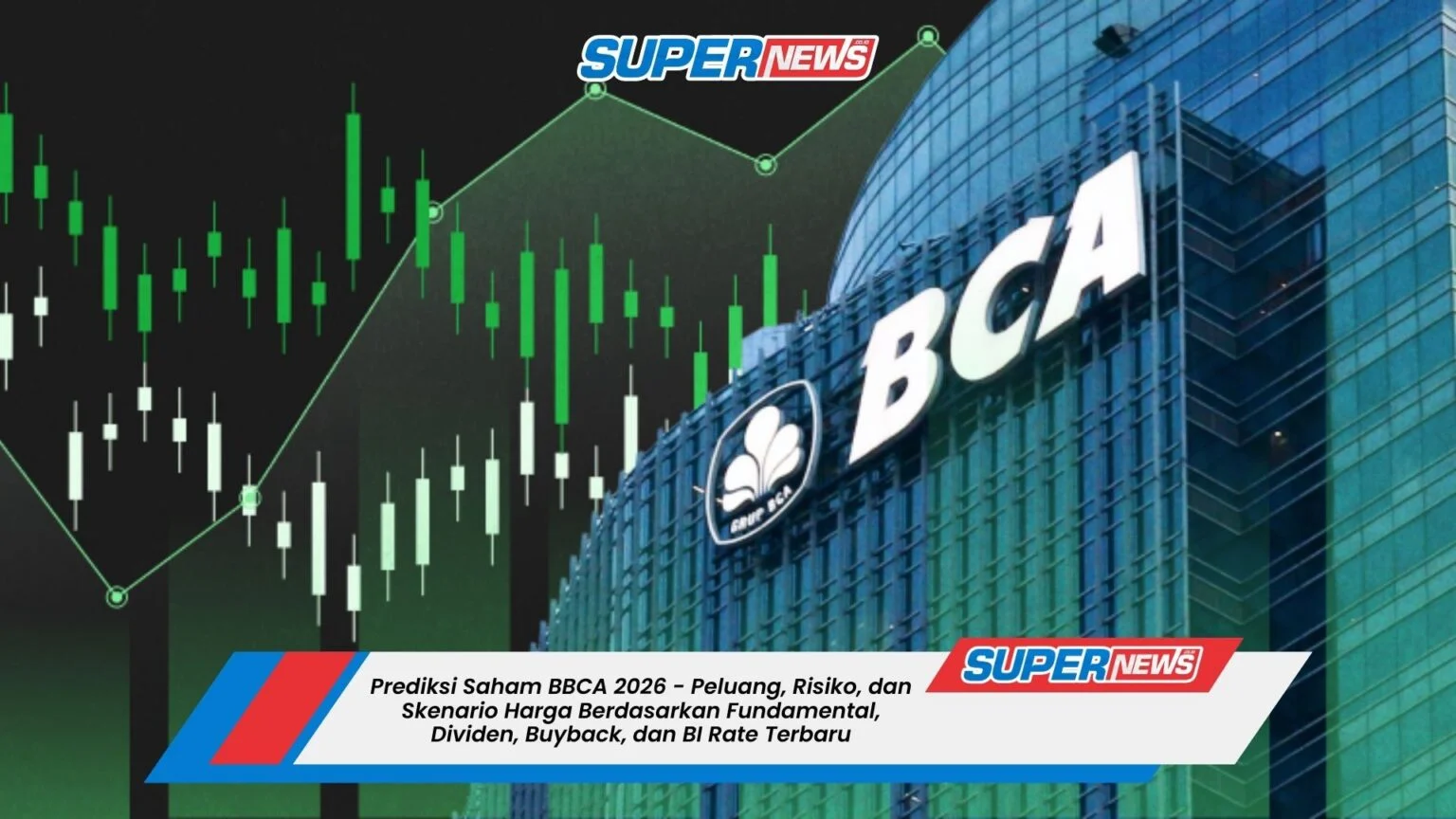 Saham dan Investasi: BCA Lanjutkan Buyback Saham, MR D.I.Y Bagi Dividen Rp 440 Miliar