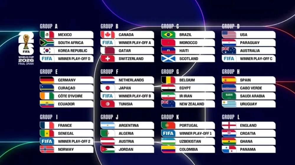 Swiss Menghancurkan Bosnia dan Herzegovina 4-1 di Piala Dunia 2026