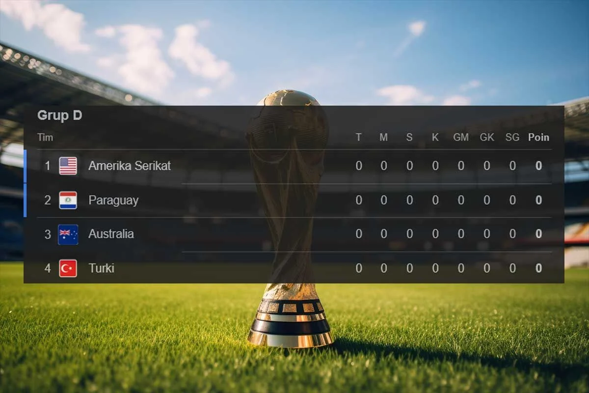 Turki vs Paraguay di Piala Dunia 2026: Pertarungan Sengit di Grup D